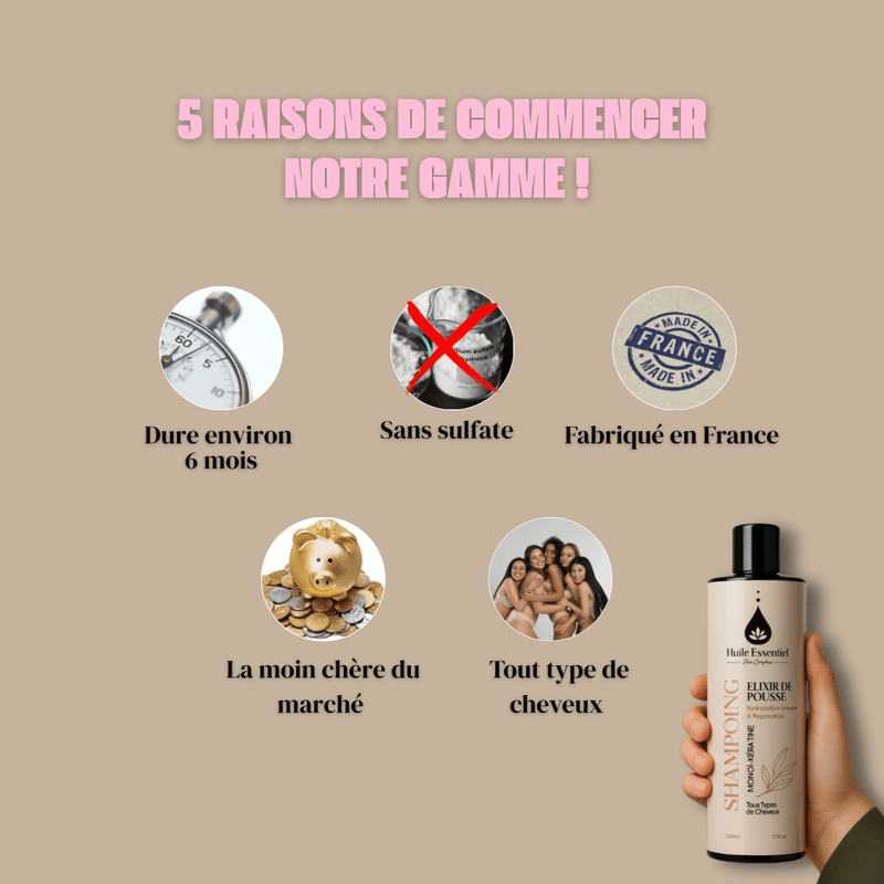 Nouveau ! Trio Vitalité Luxe - Kératine, Monoï & Babassu”